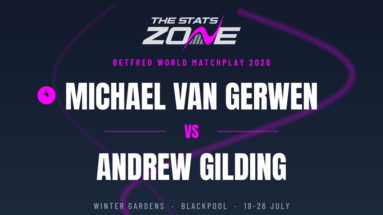 Michael van Gerwen vs Andrew Gilding Preview & Prediction | 2026 World Matchplay | First Round