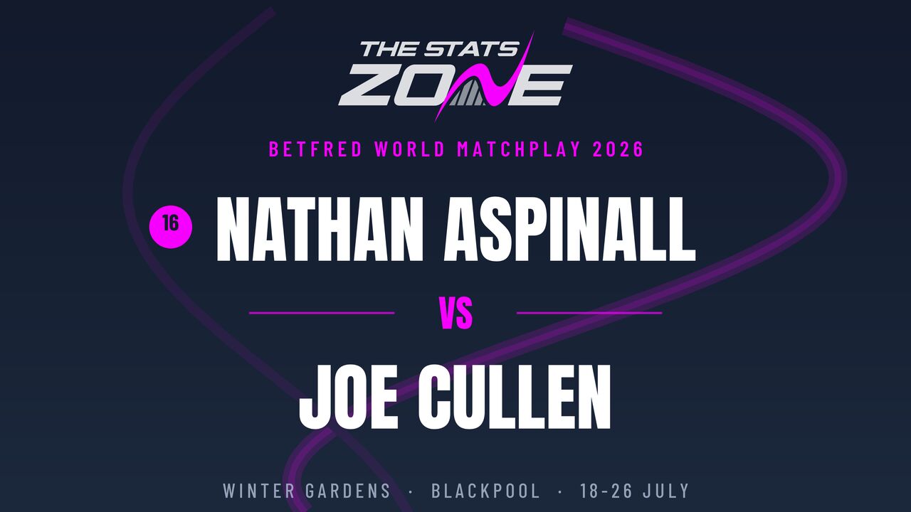 Nathan Aspinall vs Joe Cullen Preview & Prediction | 2026 World Matchplay | First Round