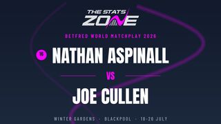 Nathan Aspinall vs Joe Cullen Preview & Prediction | 2026 World Matchplay | First Round