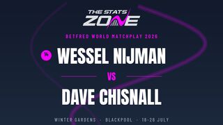 Wessel Nijman vs Dave Chisnall Preview & Prediction | 2026 World Matchplay | First Round