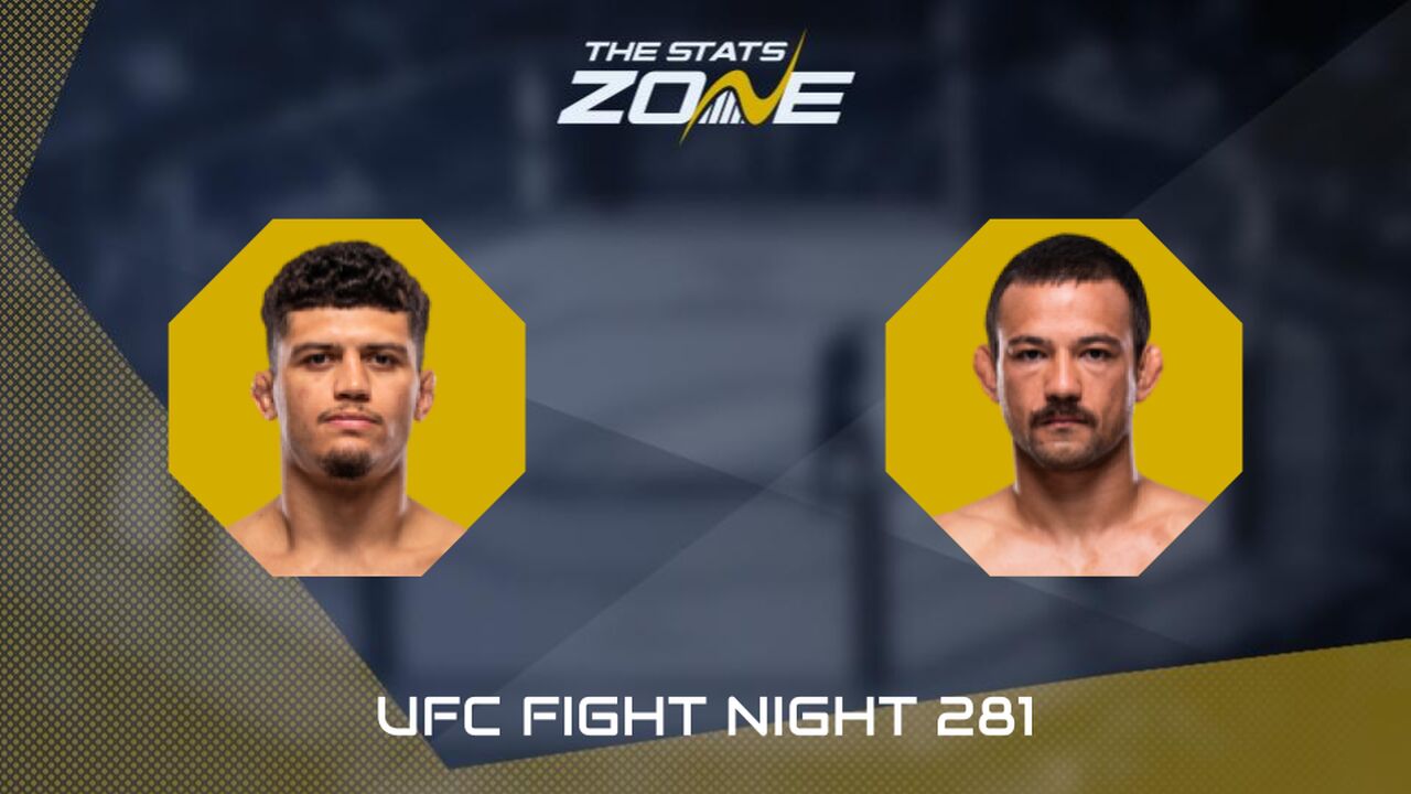 UFC Fight Night: Alden Coria vs Stewart Nicoll Preview & Prediction