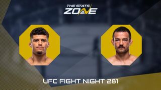 UFC Fight Night: Alden Coria vs Stewart Nicoll Preview & Prediction