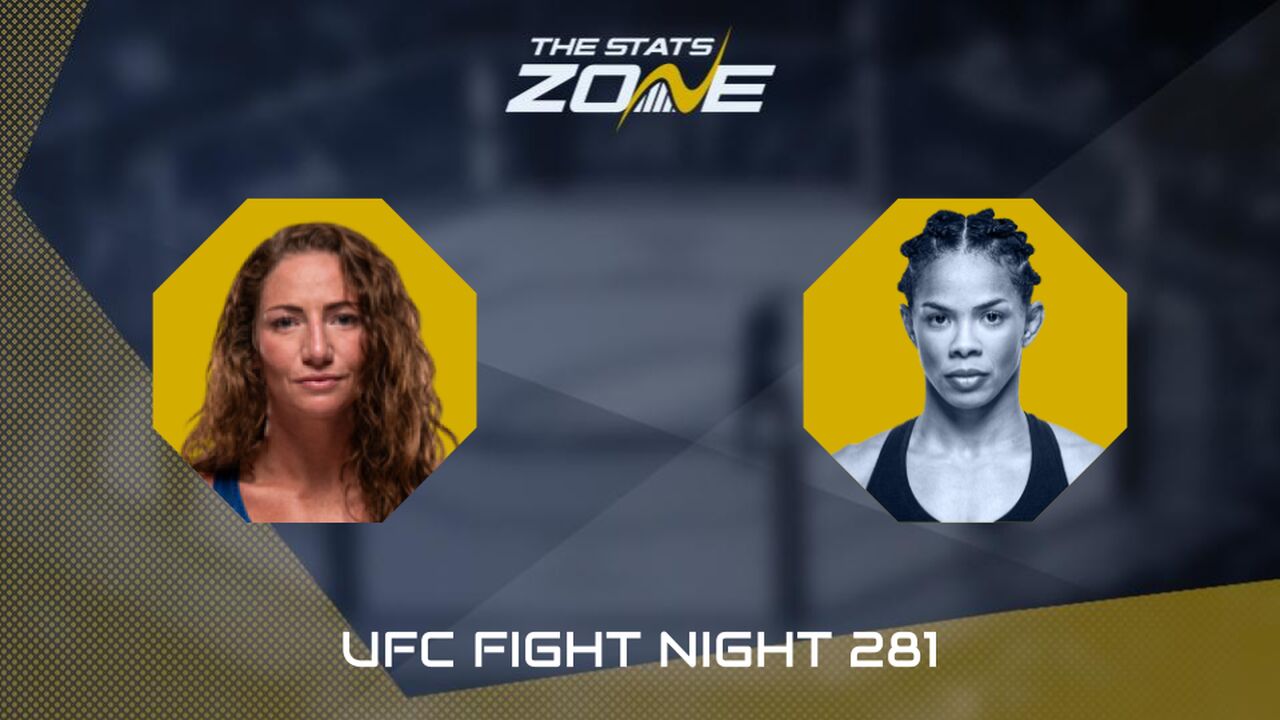 UFC Fight Night: Anna Melisano vs Dione Barbosa Preview & Prediction