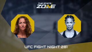 UFC Fight Night: Anna Melisano vs Dione Barbosa Preview & Prediction