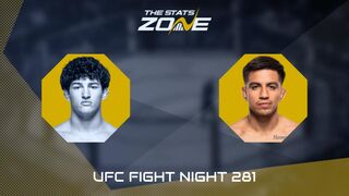 UFC Fight Night: Austin Bashi vs Jose Miguel Delgado Preview & Prediction