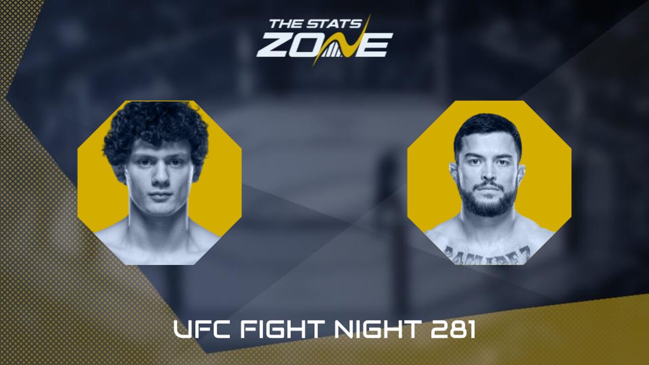 UFC Fight Night: Chase Hooper vs Mitch Ramirez Preview & Prediction