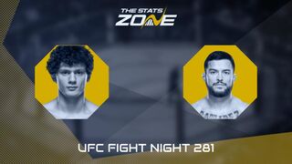 UFC Fight Night: Chase Hooper vs Mitch Ramirez Preview & Prediction