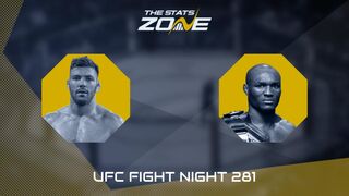 UFC Fight Night: Dricus du Plessis vs Kamaru Usman Preview & Prediction