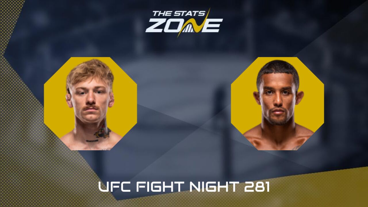 UFC Fight Night: Ezra Elliott vs Damien Anderson Preview & Prediction