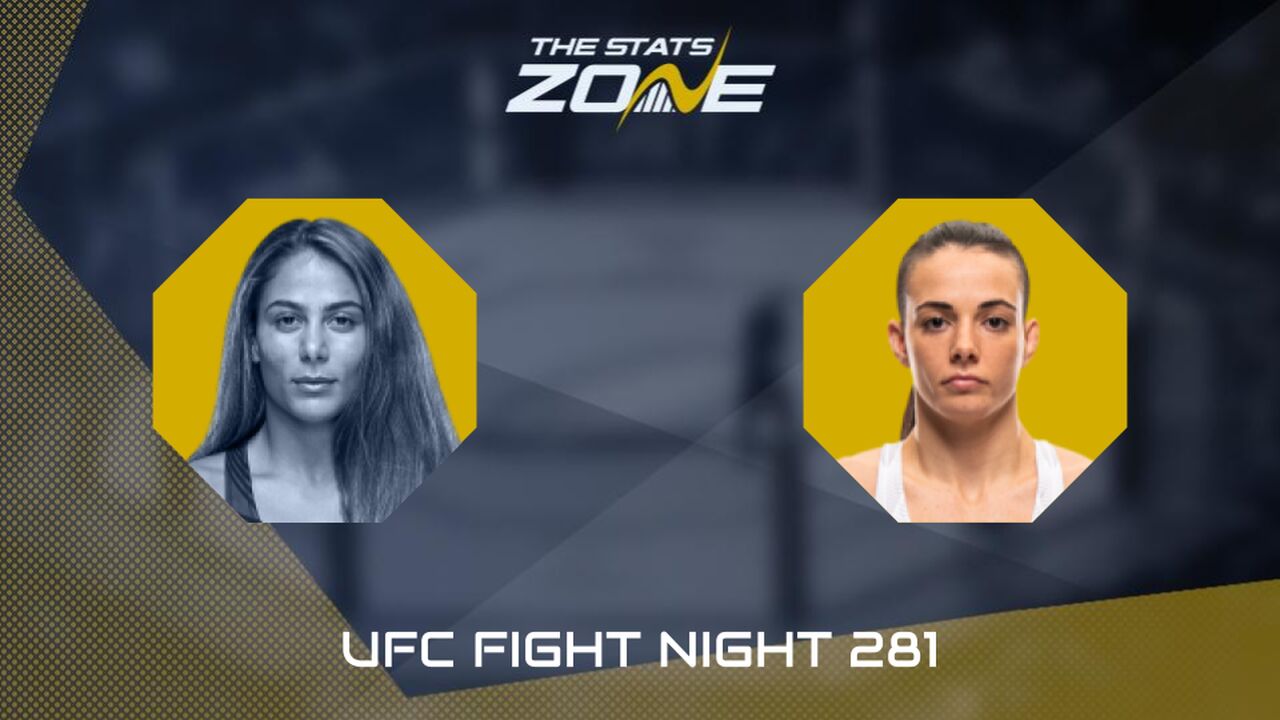 UFC Fight Night: Tabatha Ricci vs Fatima Kline Preview & Prediction