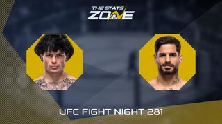 UFC Fight Night: Tommy McMillen vs Alberto Montes Preview & Prediction