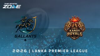 Galle Gallants vs Kandy Royals Preview & Prediction | 2026 Lanka Premier League | League Stage