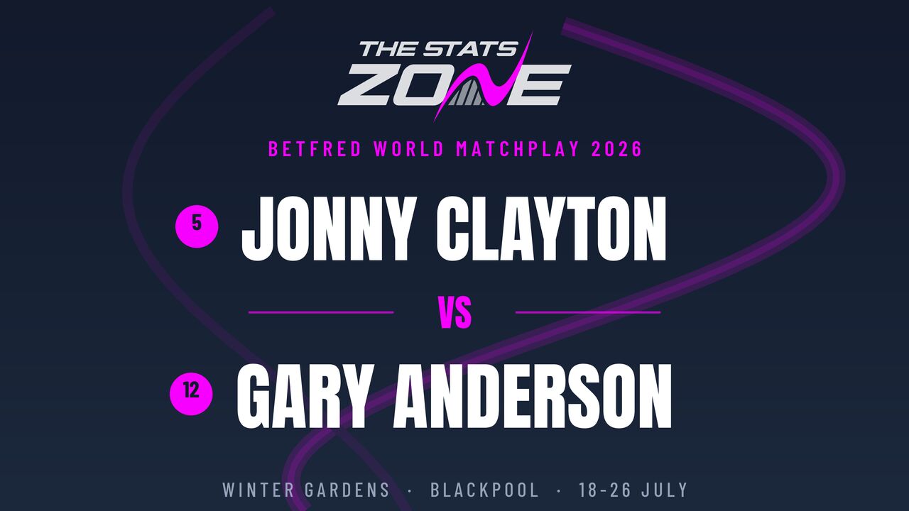 Jonny Clayton vs Gary Anderson Preview & Prediction | 2026 World Matchplay | Second Round