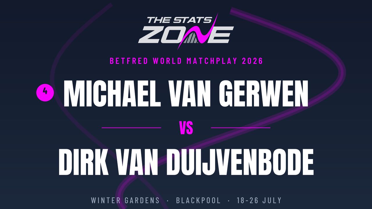 Michael van Gerwen vs Dirk van Duijvenbode Preview & Prediction | 2026 World Matchplay | Second Round