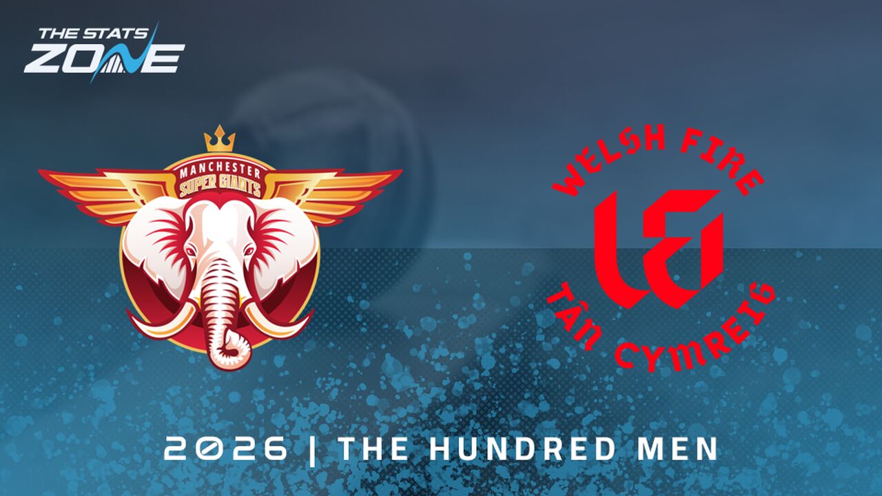 Manchester Super Giants vs Welsh Fire Preview & Prediction | The Hundred Men 2026 | Group Stage