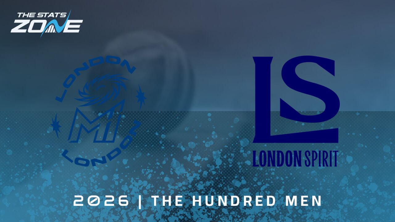MI London vs London Spirit Preview & Prediction | The Hundred Men 2026 | Group Stage