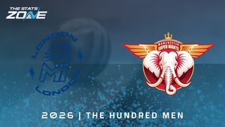 MI London vs Manchester Super Giants Preview & Prediction | The Hundred Men 2026 | Group Stage