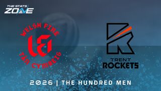 Welsh Fire vs Trent Rockets Preview & Prediction | The Hundred Men 2026 | Group Stage