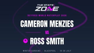 Cameron Menzies vs Ross Smith Preview & Prediction | 2026 World Matchplay | Second Round