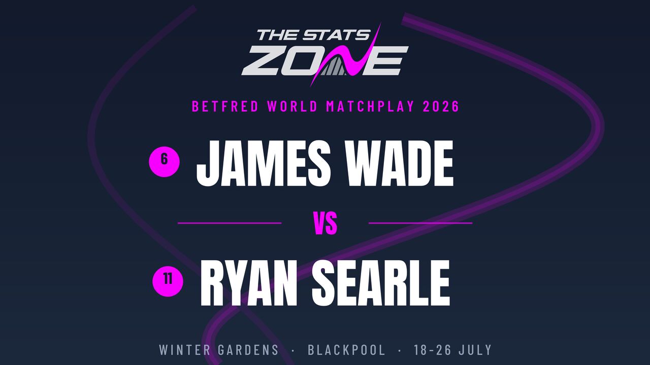 James Wade vs Ryan Searle Preview & Prediction | 2026 World Matchplay | Second Round