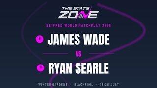 James Wade vs Ryan Searle Preview & Prediction | 2026 World Matchplay | Second Round