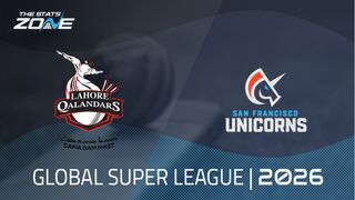 Lahore Qalandars vs San Francisco Unicorns Preview & Prediction | 2026 Global Super League | League Stage