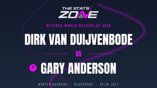 Dirk van Duijvenbode vs Gary Anderson Preview & Prediction | 2026 World Matchplay | Quarter-Final