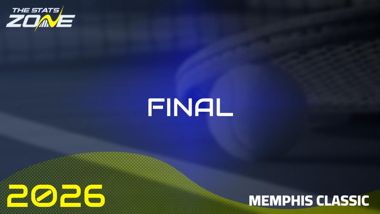 Kristina Liutova vs Darja Vidmanova Preview & Prediction | 2026 Memphis Classic | Final