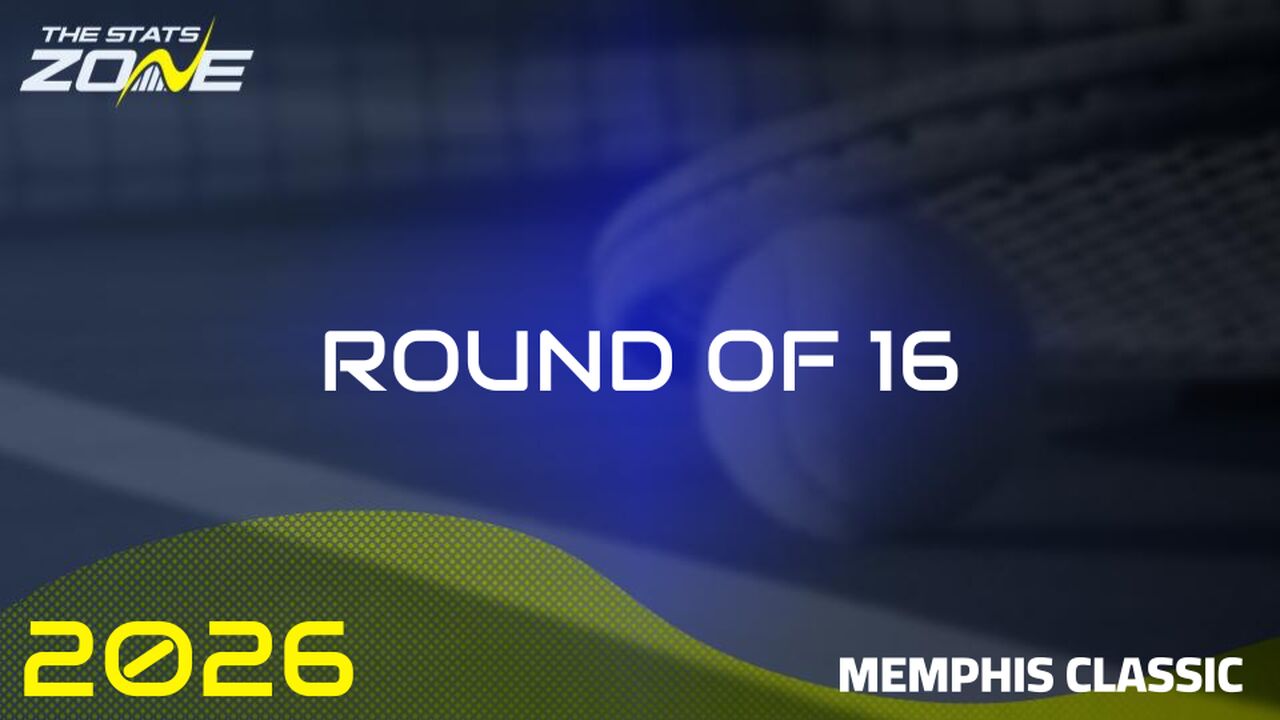 Camila Osorio vs Anastasia Zakharova Preview & Prediction | 2026 Memphis Classic | Round of 16