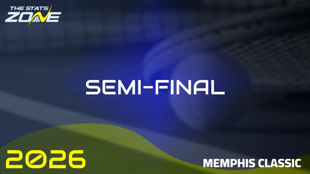 Kristina Liutova vs Elvina Kalieva Preview & Prediction | 2026 Memphis Classic | Semi-Final