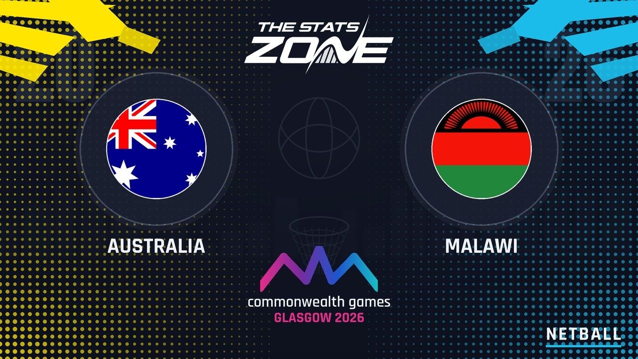 Australia vs Malawi Preview & Prediction | 2026 Glasgow Commonwealth Games | Netball | Group Stage
