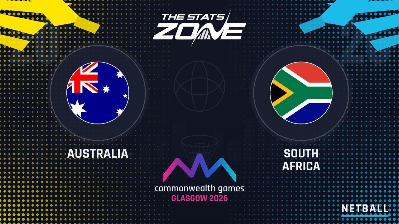 Australia vs South Africa Preview & Prediction | 2026 Glasgow Commonwealth Games | Netball | Group Stage
