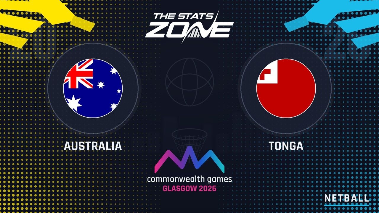 Australia vs Tonga Preview & Prediction | 2026 Glasgow Commonwealth Games | Netball | Group Stage