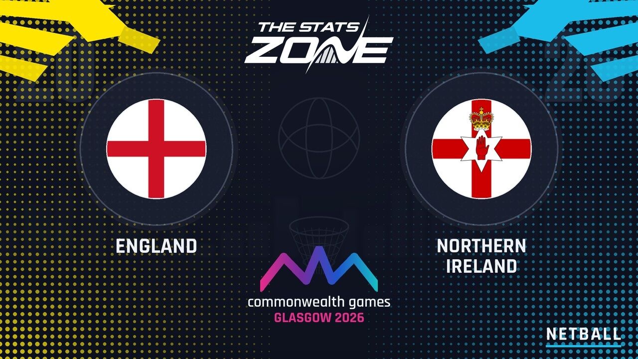 England vs Northern Ireland Preview & Prediction | 2026 Glasgow Commonwealth Games | Netball | Group Stage