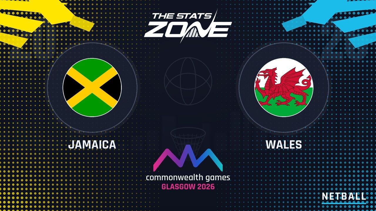 Jamaica vs Wales Preview & Prediction | 2026 Glasgow Commonwealth Games | Netball | Group Stage