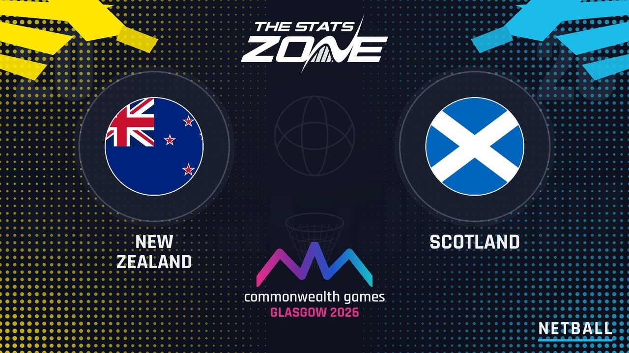 New Zealand vs Scotland Preview & Prediction | 2026 Glasgow Commonwealth Games | Netball | Group Stage