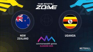 Uganda vs New Zealand Preview & Prediction | 2026 Glasgow Commonwealth Games | Netball | Group Stage