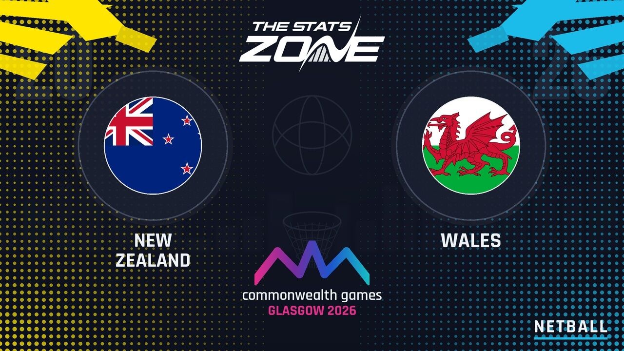 New Zealand vs Wales Preview & Prediction | 2026 Glasgow Commonwealth Games | Netball | Group Stage