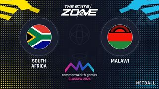 South Africa vs Malawi Preview & Prediction | 2026 Glasgow Commonwealth Games | Netball | Group Stage