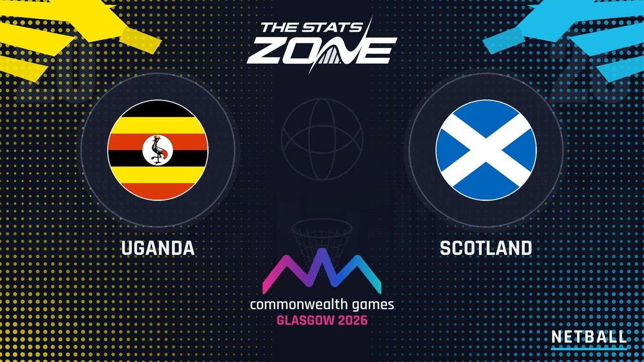 Scotland vs Uganda Preview & Prediction | 2026 Glasgow Commonwealth Games | Netball | Group Stage