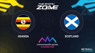 Scotland vs Uganda Preview & Prediction | 2026 Glasgow Commonwealth Games | Netball | Group Stage