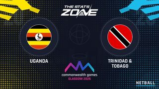 Uganda vs Trinidad and Tobago Preview & Prediction | 2026 Glasgow Commonwealth Games | Netball | Group Stage