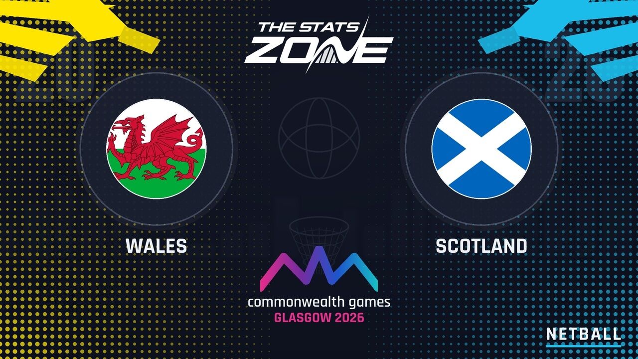 Wales vs Scotland Preview & Prediction | 2026 Glasgow Commonwealth Games | Netball | Group Stage