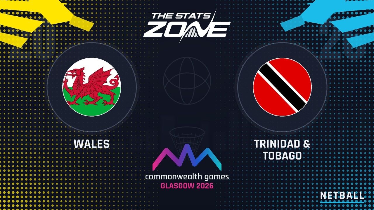 Wales vs Trinidad and Tobago Preview & Prediction | 2026 Glasgow Commonwealth Games | Netball | Group Stage
