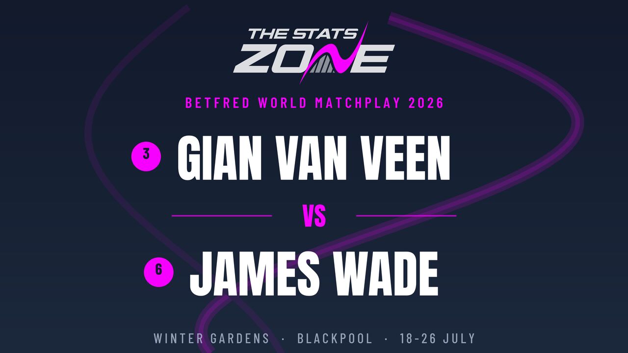 Gian van Veen vs James Wade Preview & Prediction | 2026 World Matchplay | Quarter-Final