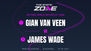 Gian van Veen vs James Wade Preview & Prediction | 2026 World Matchplay | Quarter-Final