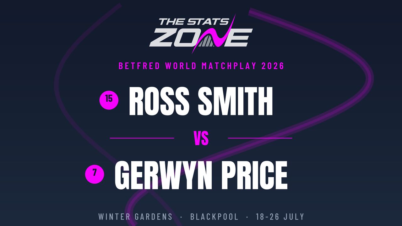 Ross Smith vs Gerwyn Price Preview & Prediction | 2026 World Matchplay | Quarter-Final