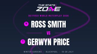 Ross Smith vs Gerwyn Price Preview & Prediction | 2026 World Matchplay | Quarter-Final