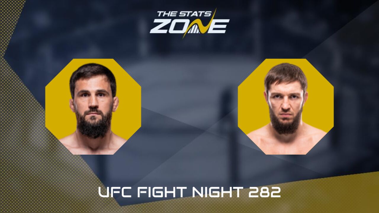 UFC Fight Night: Abubakar Vagaev vs Saygid Izagakhmaev Preview & Prediction