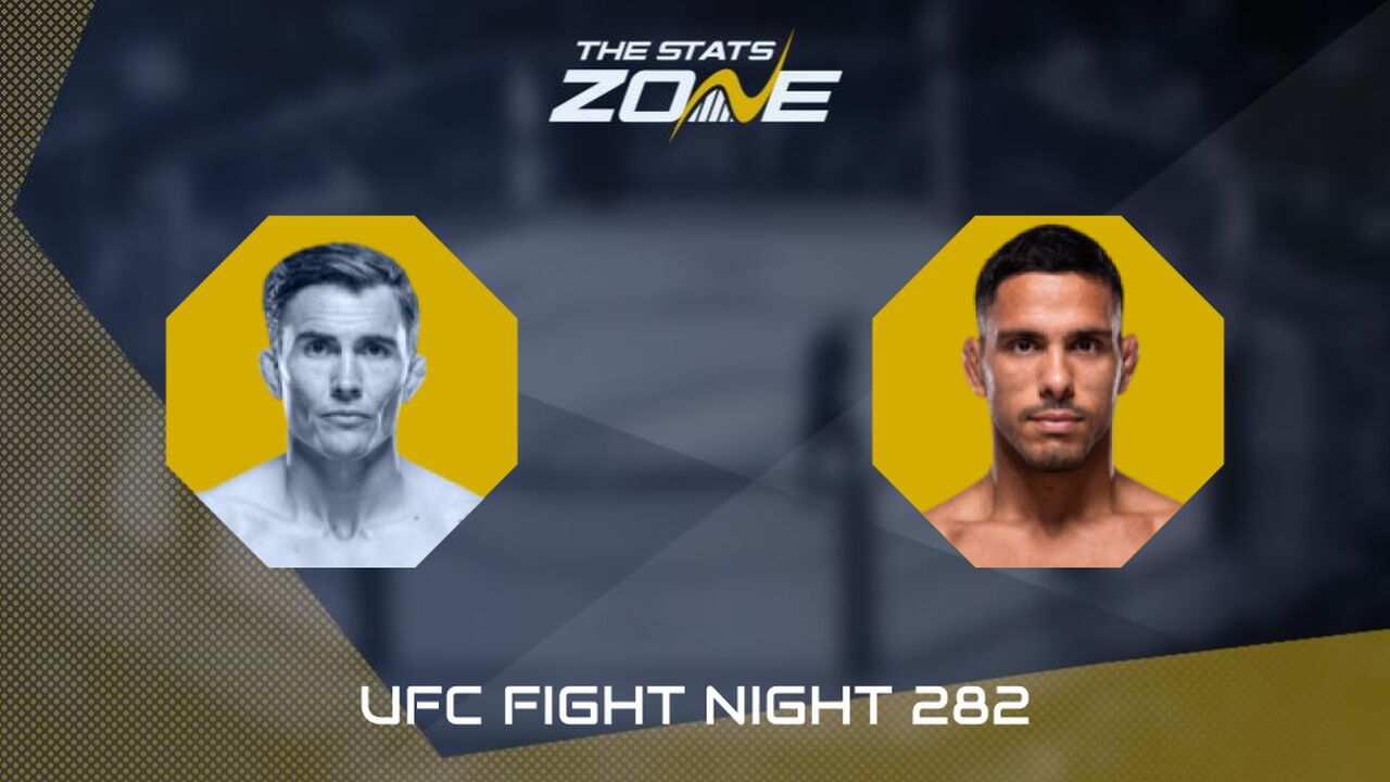 UFC Fight Night: Cody Gibson vs Abdul Hussein Preview & Prediction